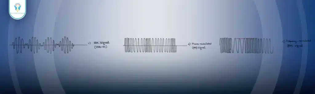 Modulation